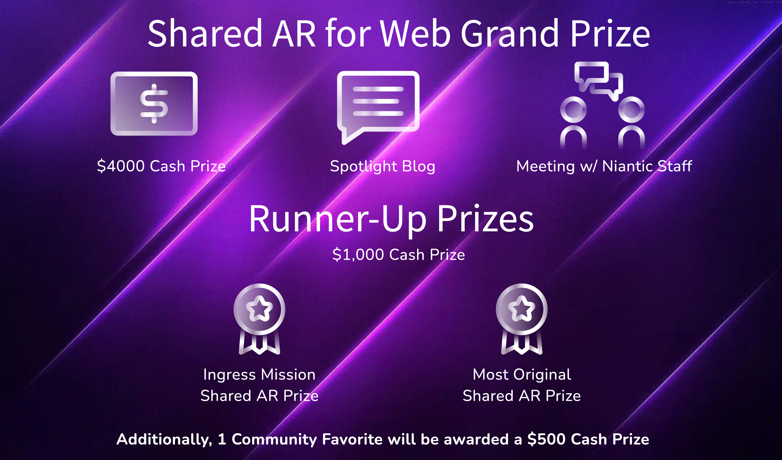 Shared AR Prizes